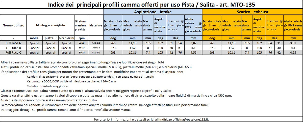 Albero a camme Full race B